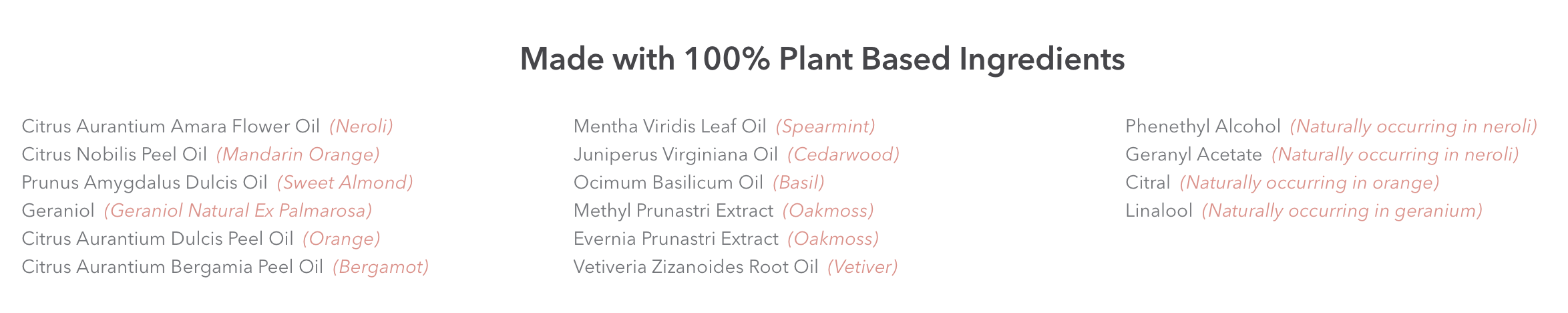 Enviroscent Non-Toxic Hanging Car Air Freshener (Black Vanilla + Mandarin) Includes 6 Auto Stix | Diffusers with Essential Oils