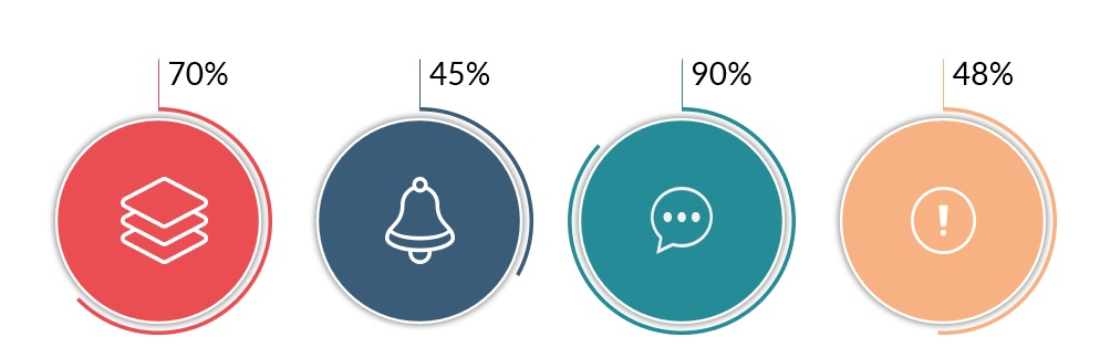 Icons for concise data representation.