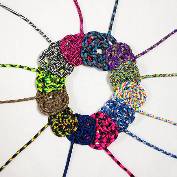 Find Top Paracord Manufacturer in USA for Your Outdoor Adventure Now! 1 paracord manufacturer