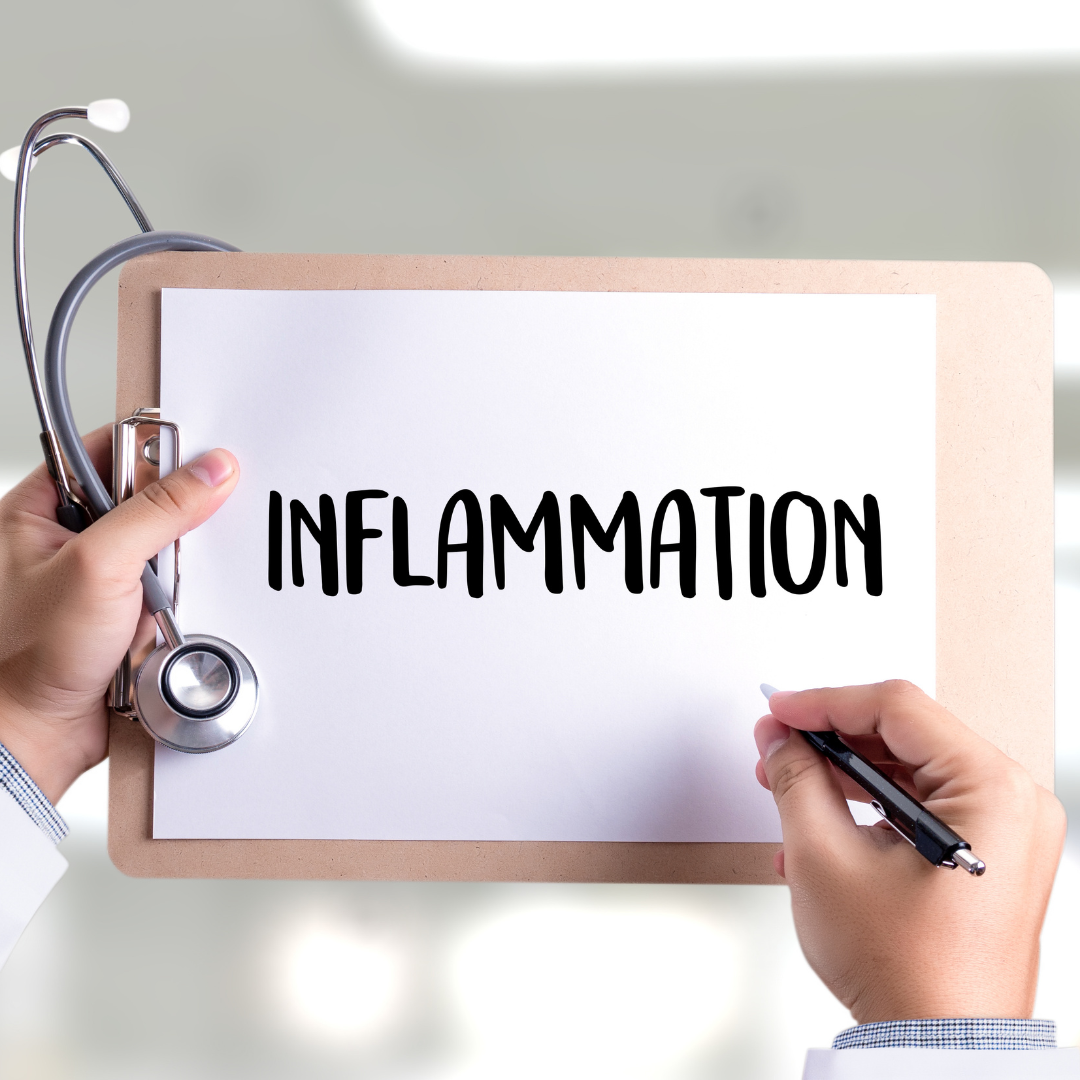 A graphic saying "inflammation"