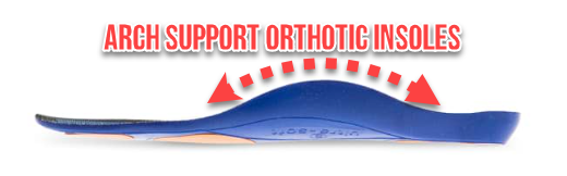 An arch support orthotic insole helps to cushion and stabilize foot motions in your boot.