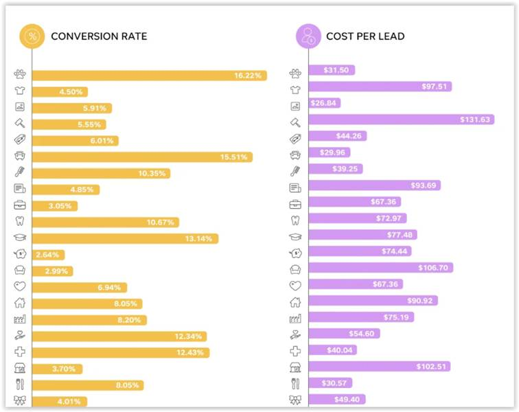 Reklamy w ChatGPT – jak działają ChatGPT Ads i co zmieniają w marketingu?