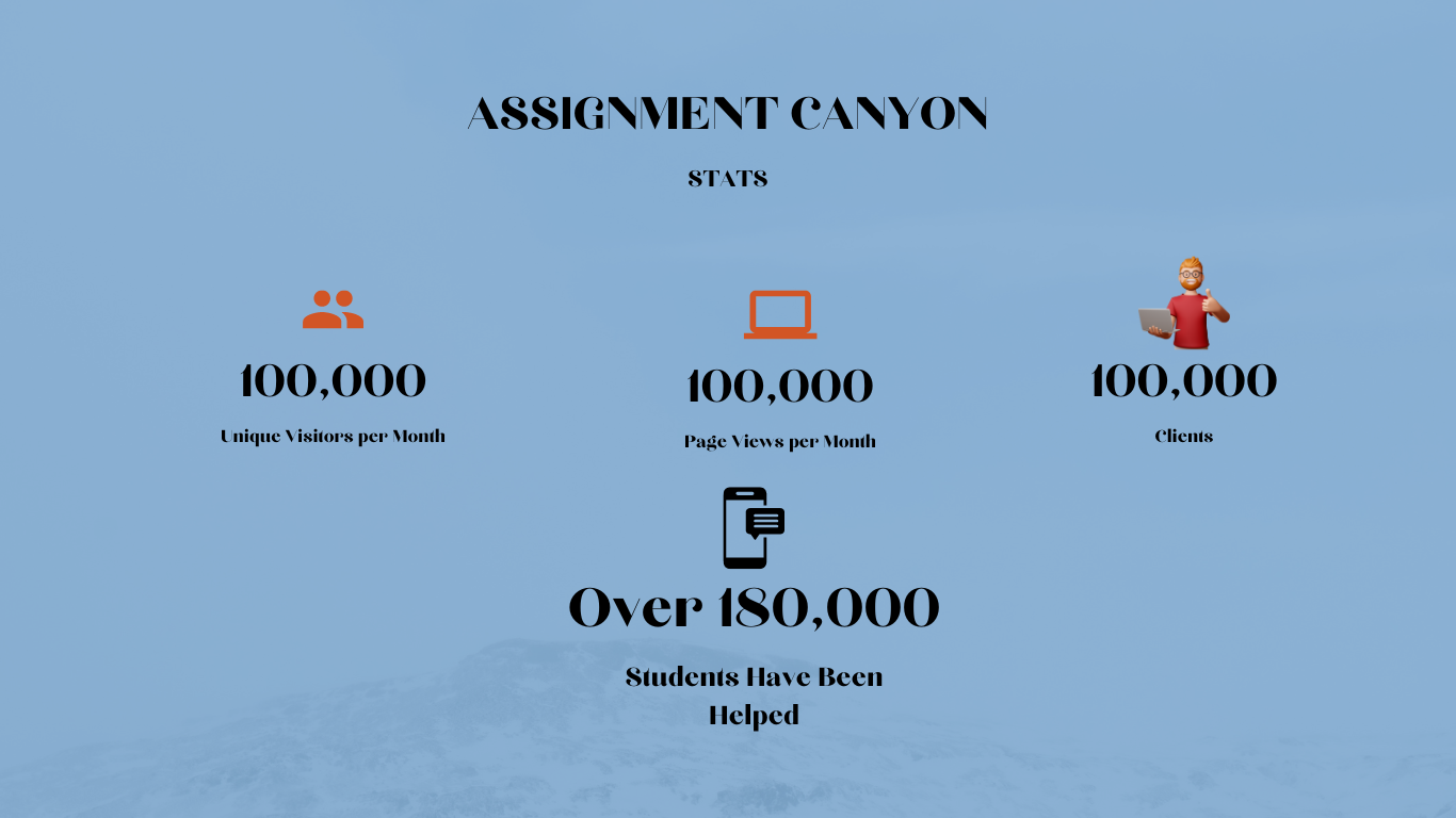 Do Not Be Left Out - Get Affordable Assignment Writing Services From Assignment Canyon