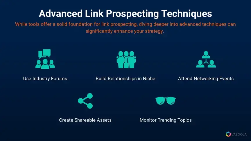Advanced link prospecting techniques