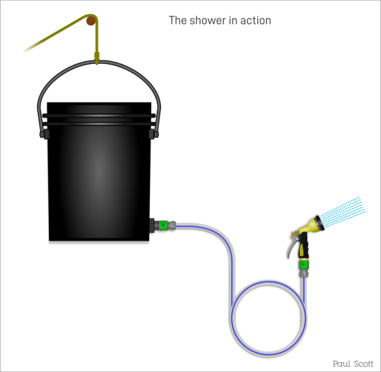 The bucket shower in action.