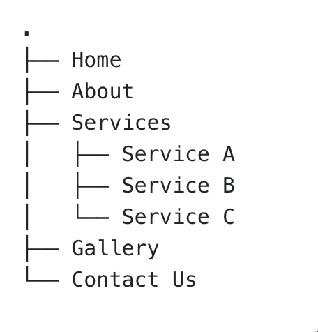 website with single layer of nesting