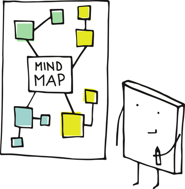A graphic showcasing how mind maps are drawn. A cute rectangle is mind mapping on a blank canvas.