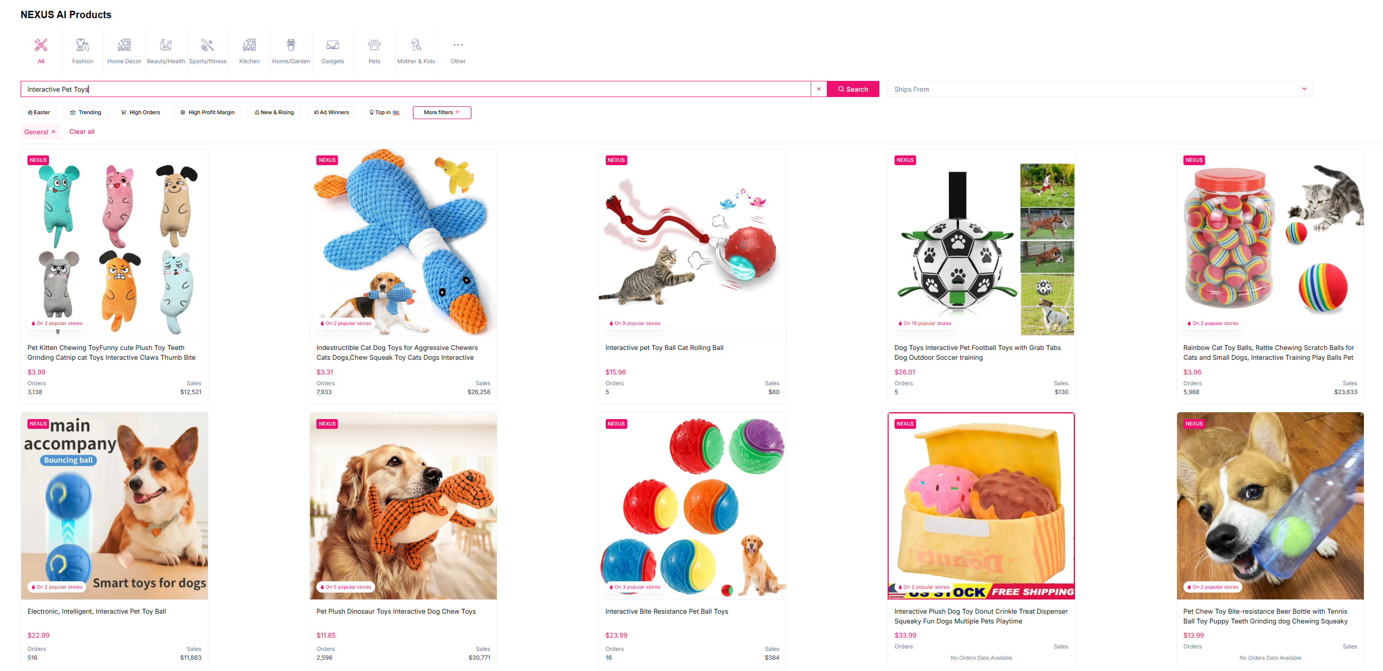 making a profit by finding the right marketplace for interactive pet toys