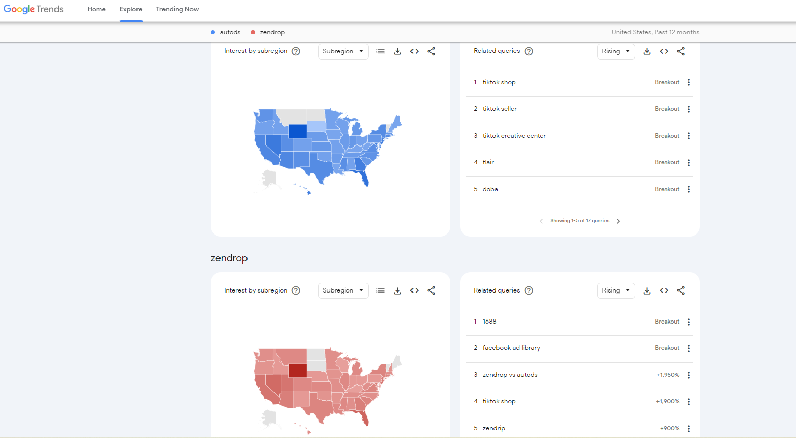 google trends by region