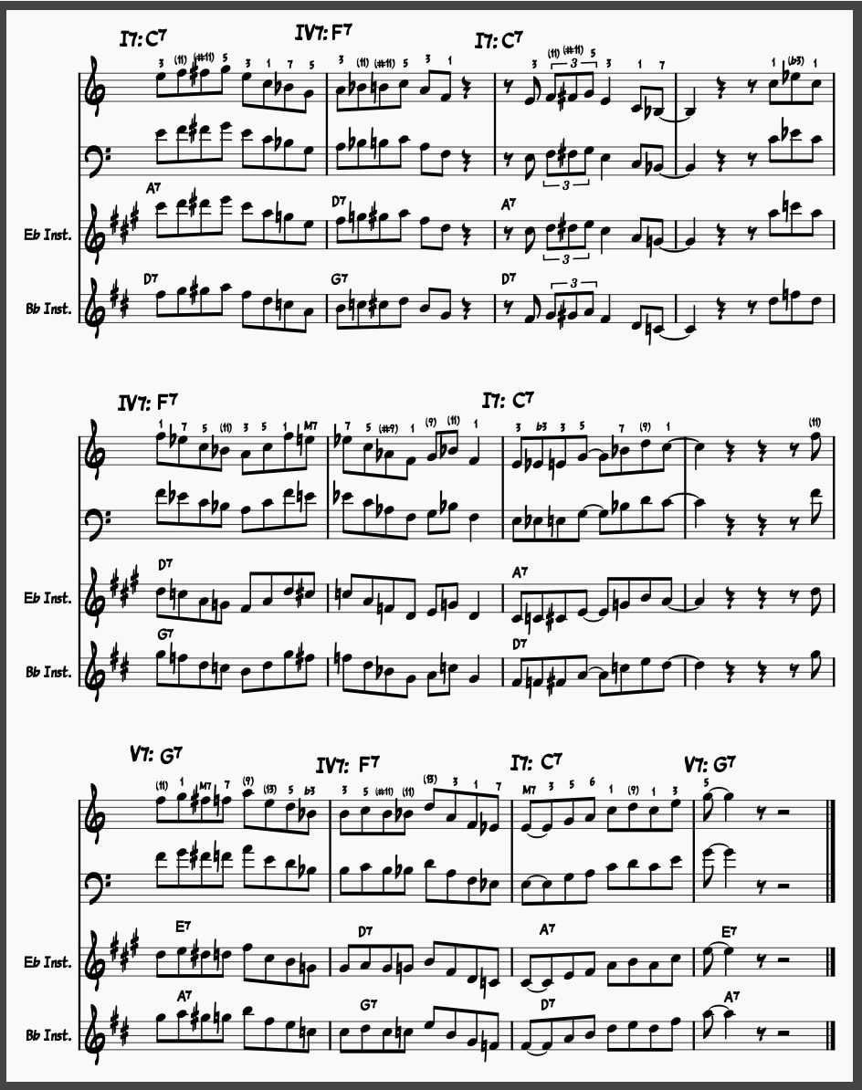 3 Jazz Blues Licks Used Over a Blues in C