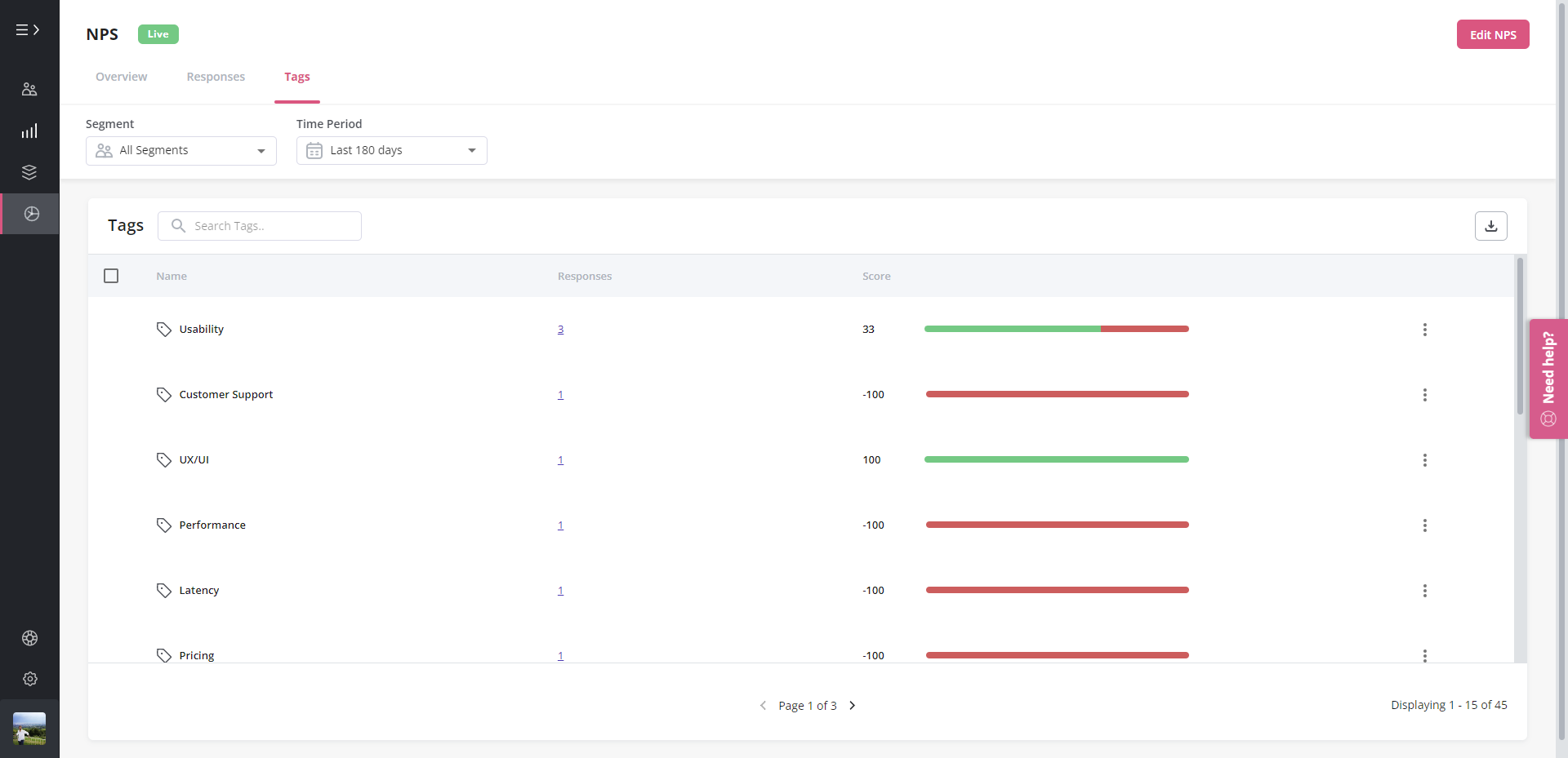 NPS response tagging with Userpilot