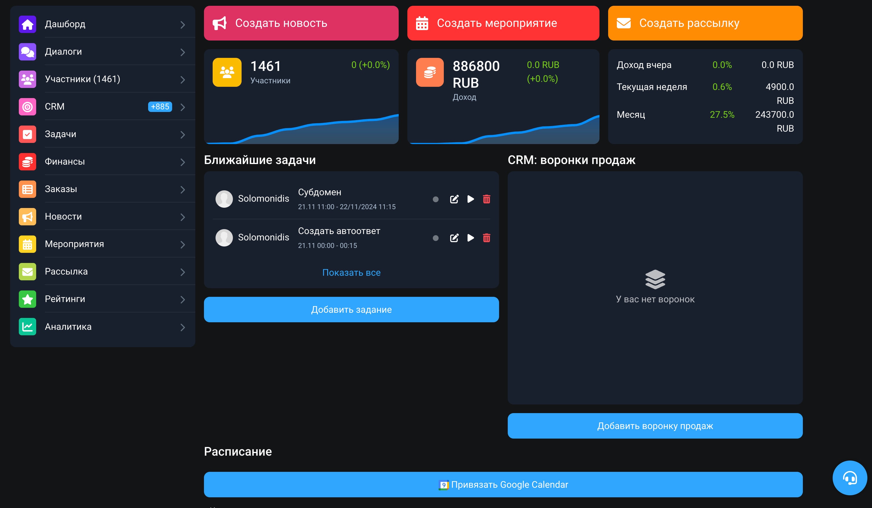 Interface d'administration des mini-apps Telegram