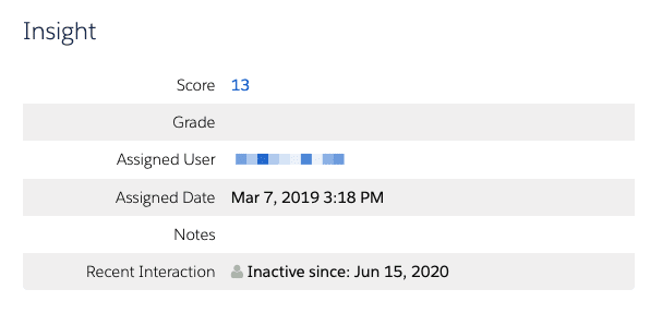 pardot prospect inactive since 2020