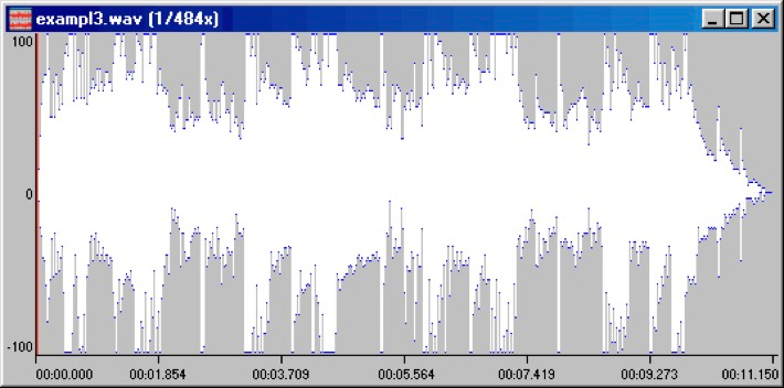 How to Fix Distorted Audio and Clipping Audio - CrumplePop