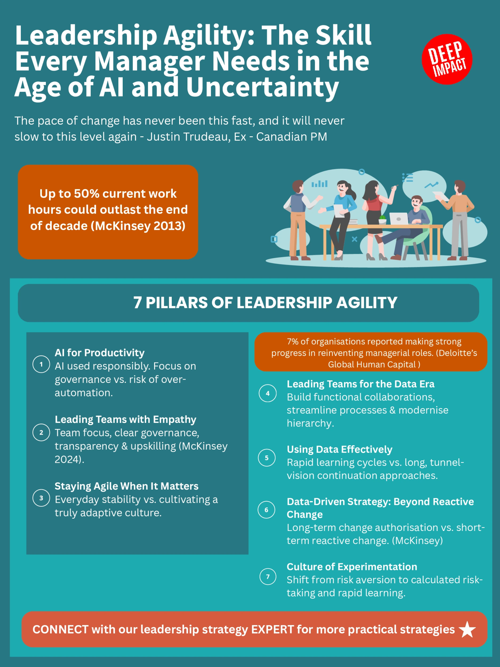 Image credit: Janelle Kwok / Deep Impact