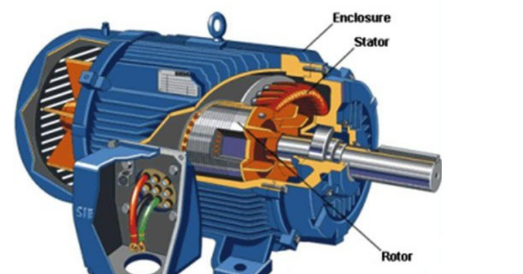 Switching reluctance motor
