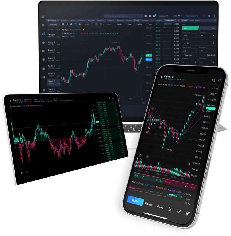 Trading on Webull