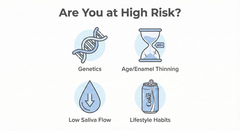 Which Factors Increase Your Risk of Staining