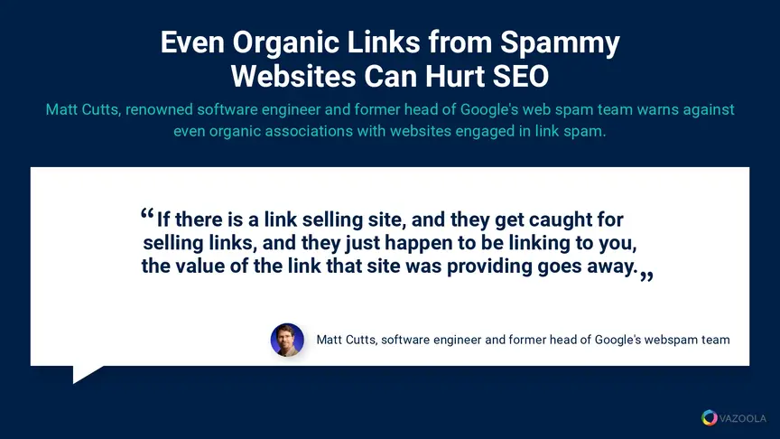 Quote from Matt Cutts on Spammy links