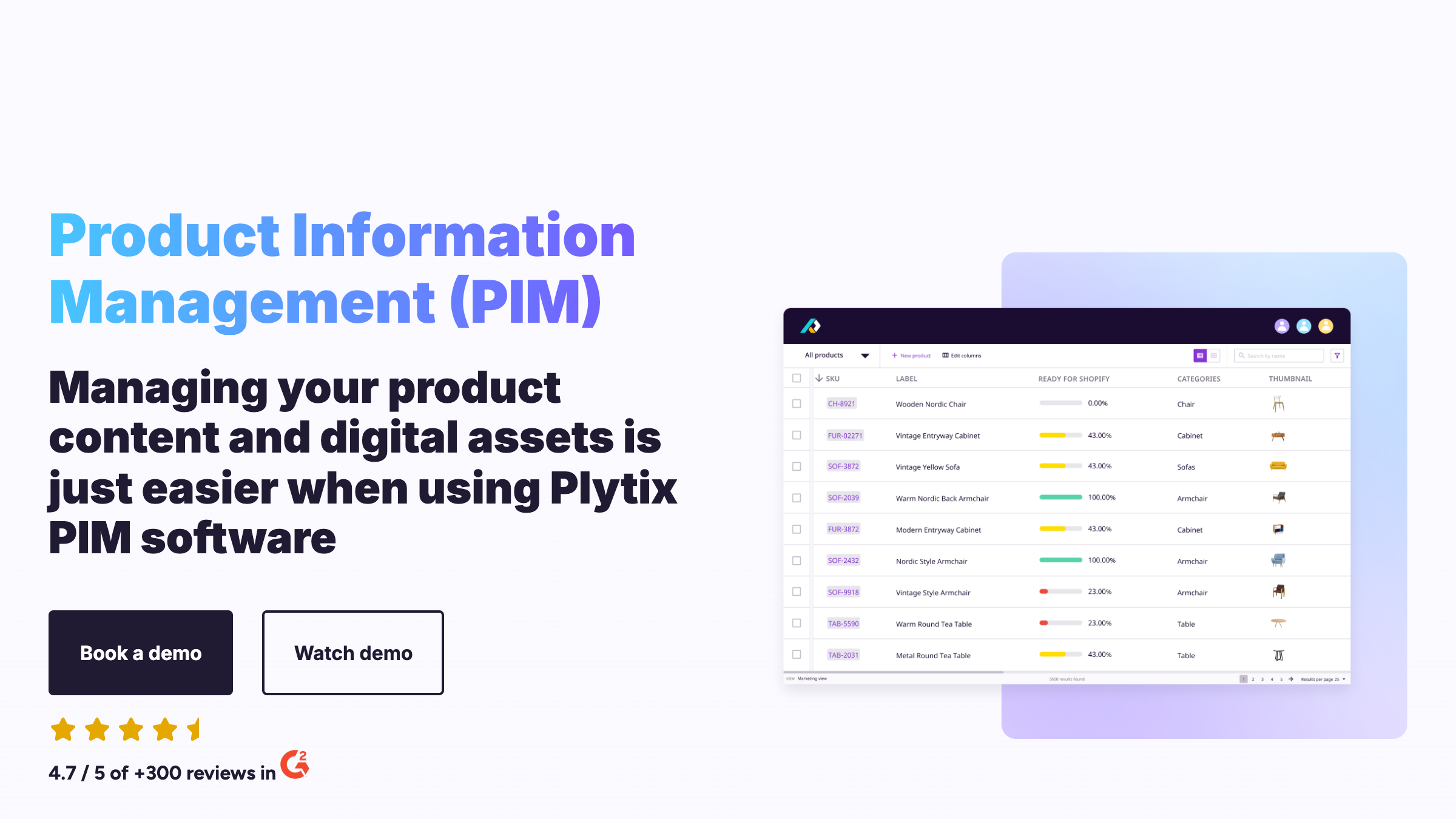 7 Best PIM Software Solutions in 2026