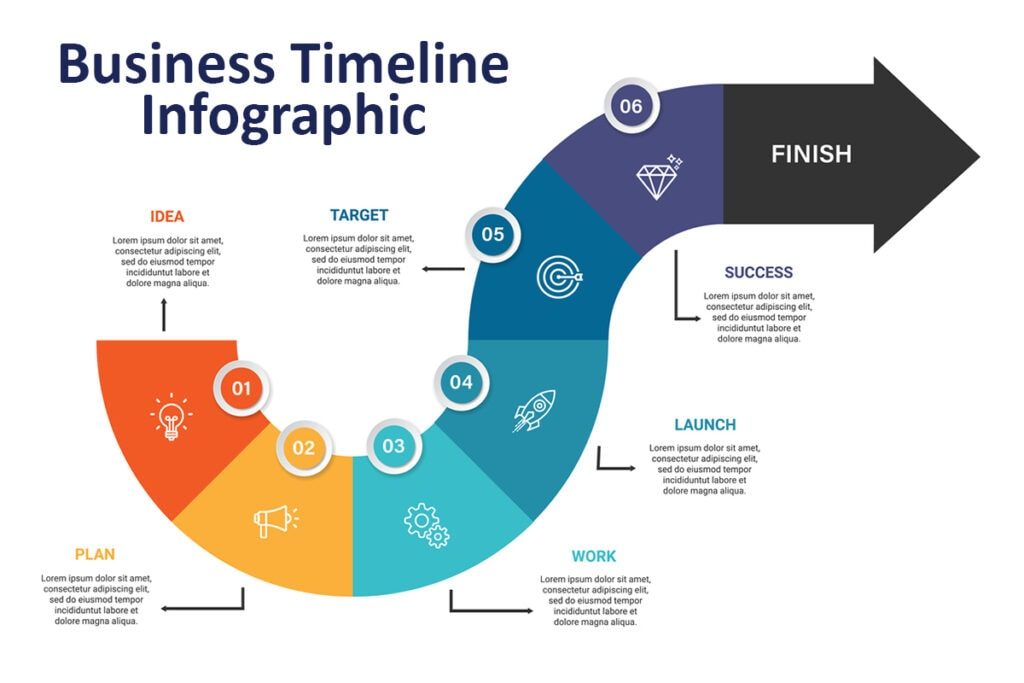 Business Timeline Infographic