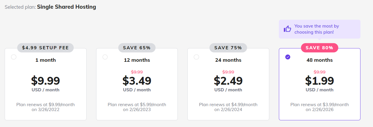 All Single Shared Web Hosting Pricing