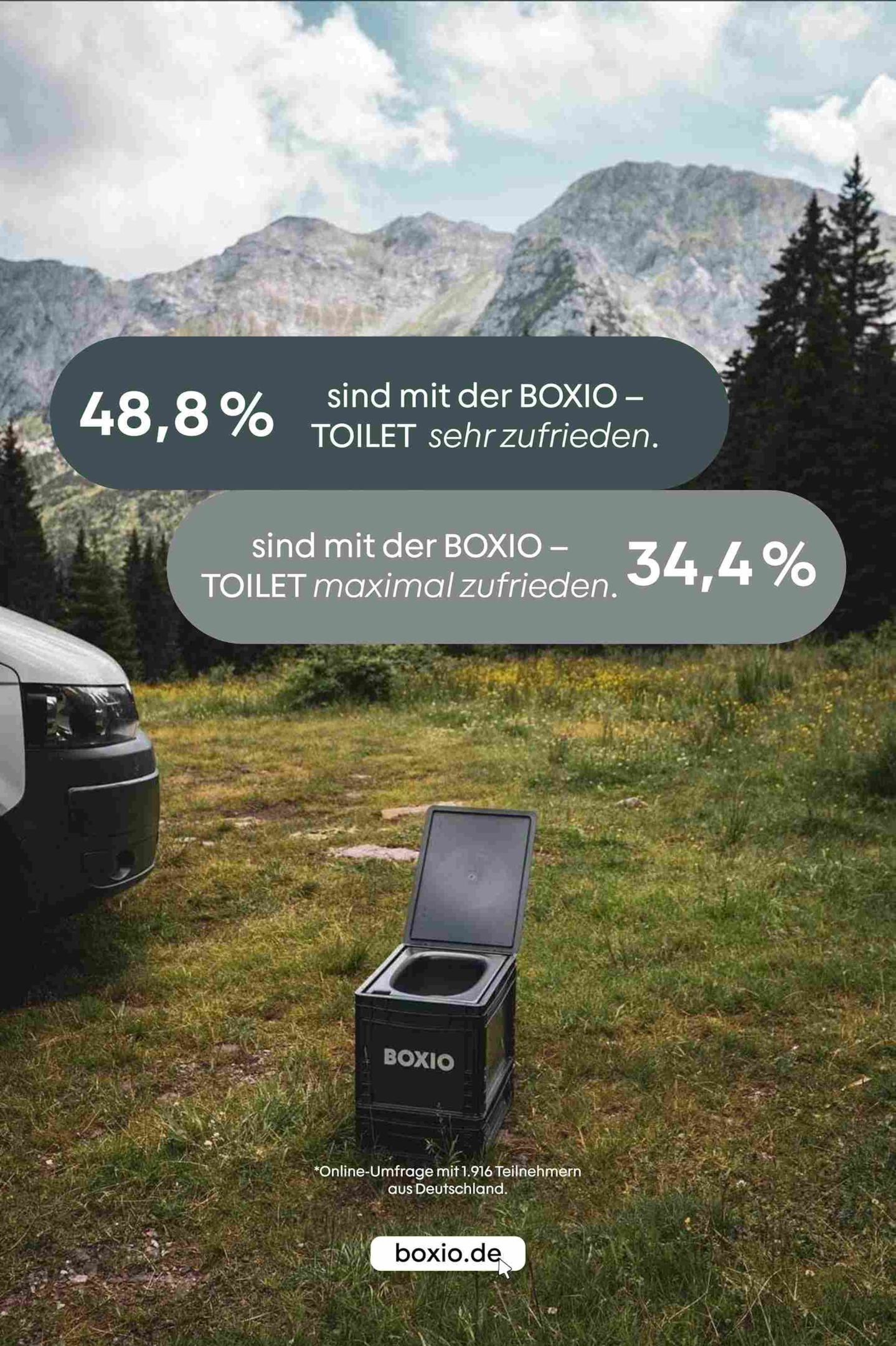 BOXIO-Toilet, górski krajobraz w tle, tekst: 48,8 procent jest bardzo zadowolonych z BOXIO-Toilet, 34,4 procent jest bardzo zadowolonych