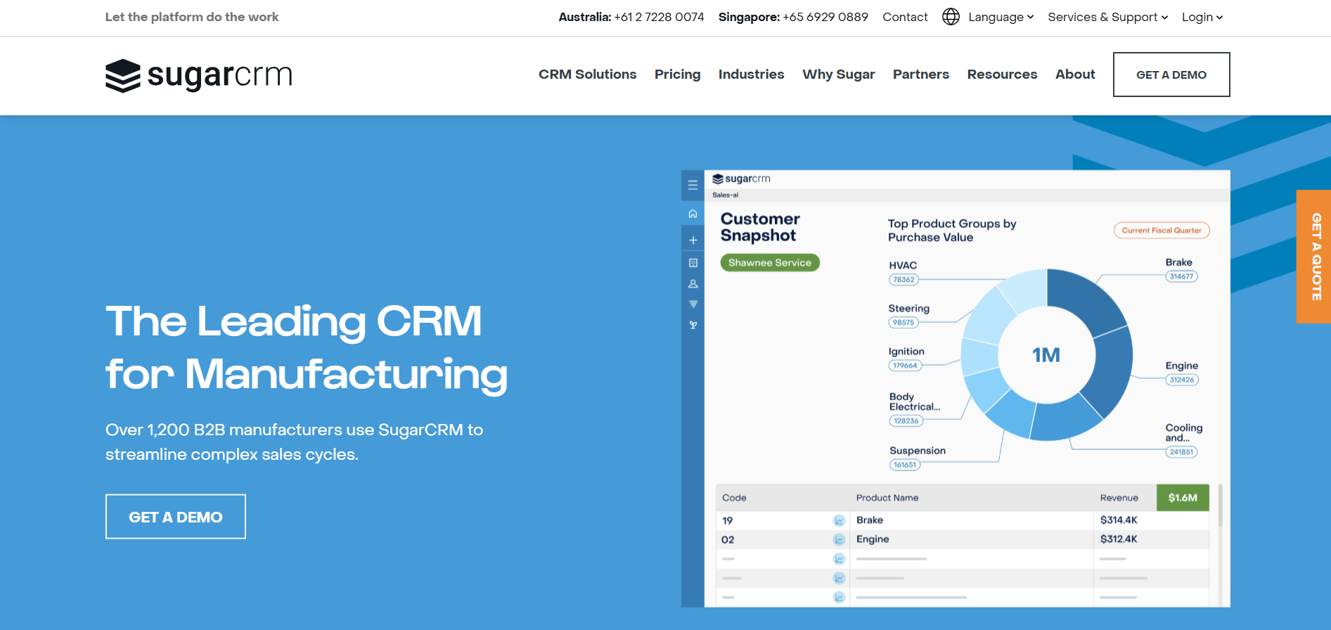 SugarCRM