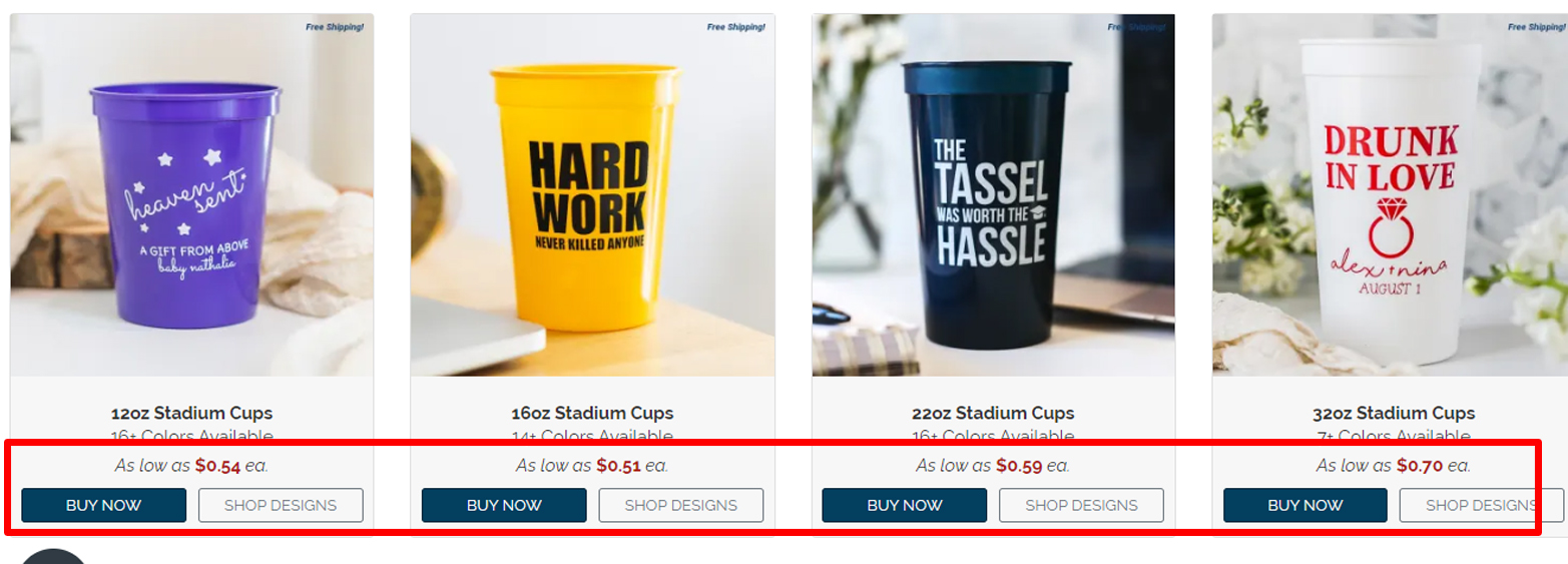 price of personalized cups