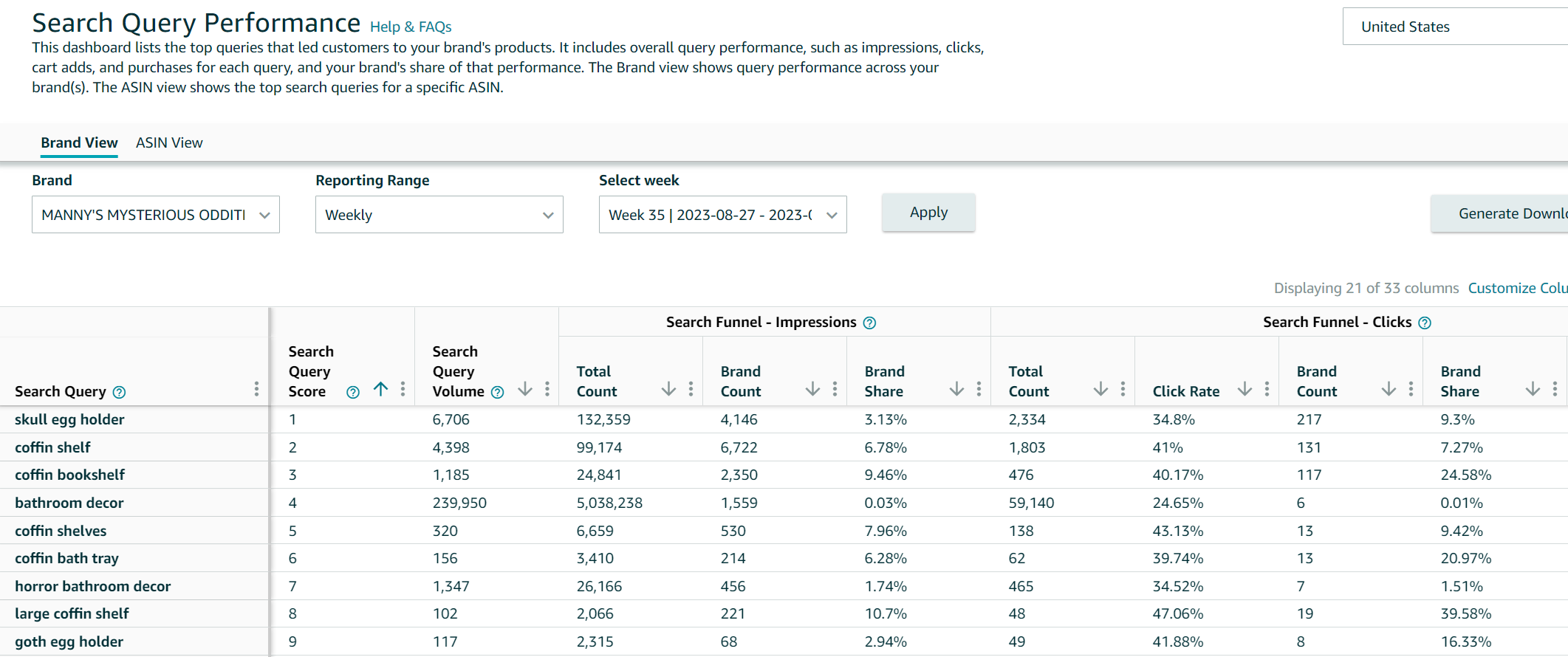 Seller Performance Standards