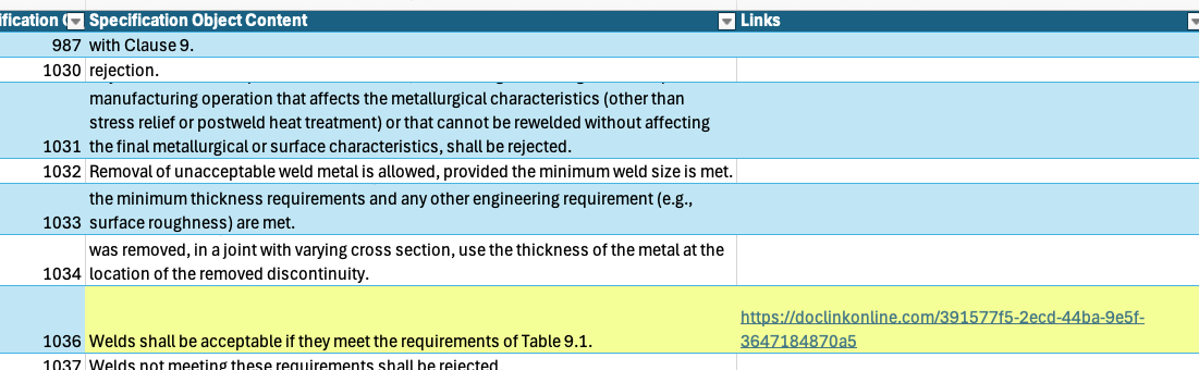 Embedding section level hyperlinks into requirements metadata