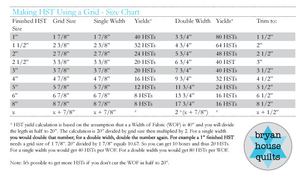 HST Size Chart