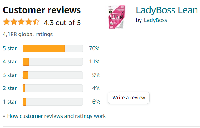 lady boss lean Amazon Customer rating