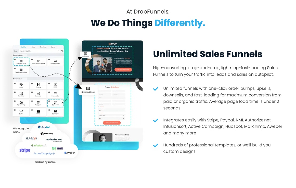 What is DropFunnels