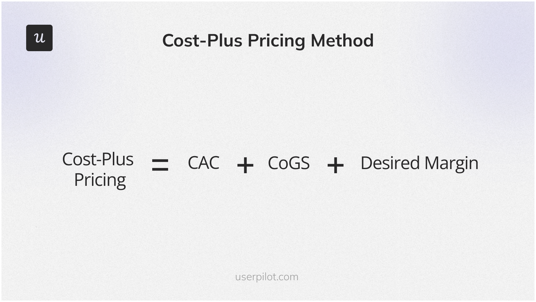 The cost-plus pricing formula.