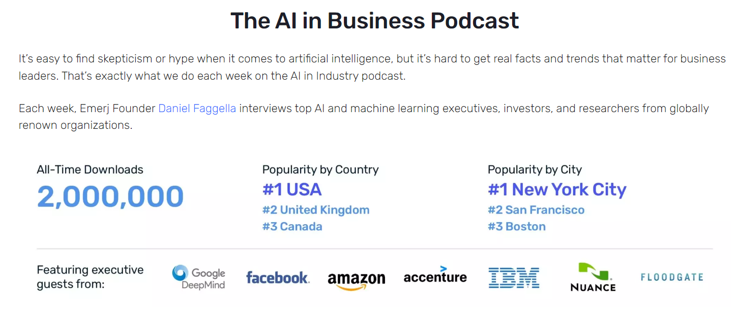 Popularity of the AI in Business podcast