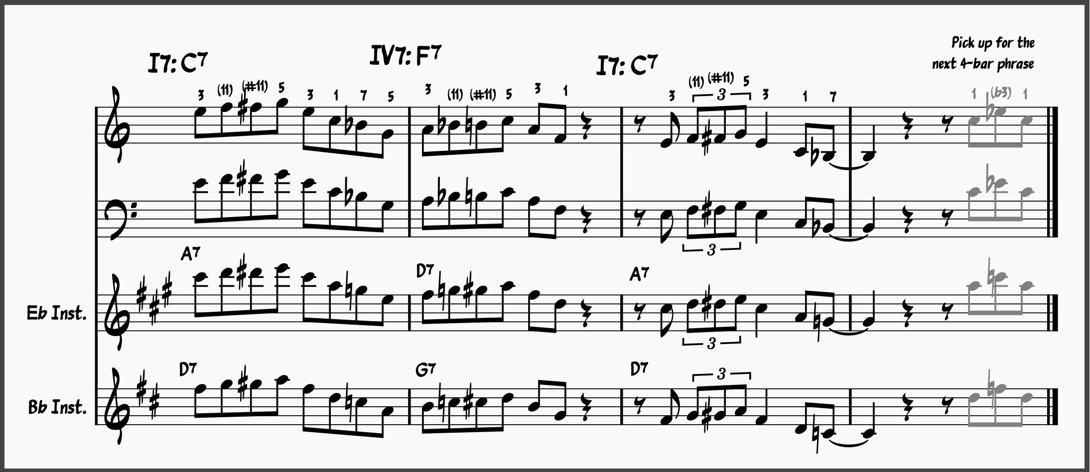 Jazz Lick 18: Blues Licks