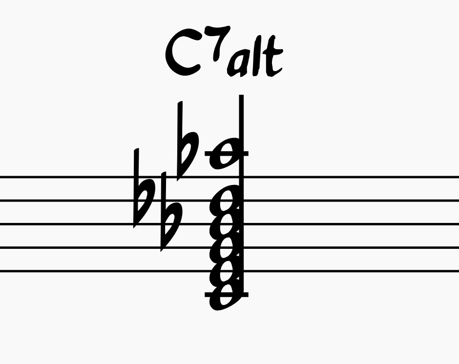 C7alt chord contains notes from the altered scale