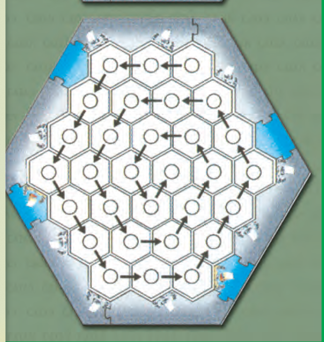 The prescribed way to arrange the round number tokens in a catan expansion pack setup 