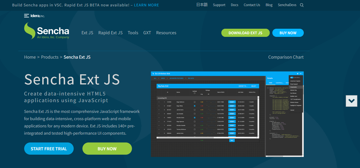 Ext JS javascript web frameworks or open source javascript framework with virtual dom to create progressive web apps