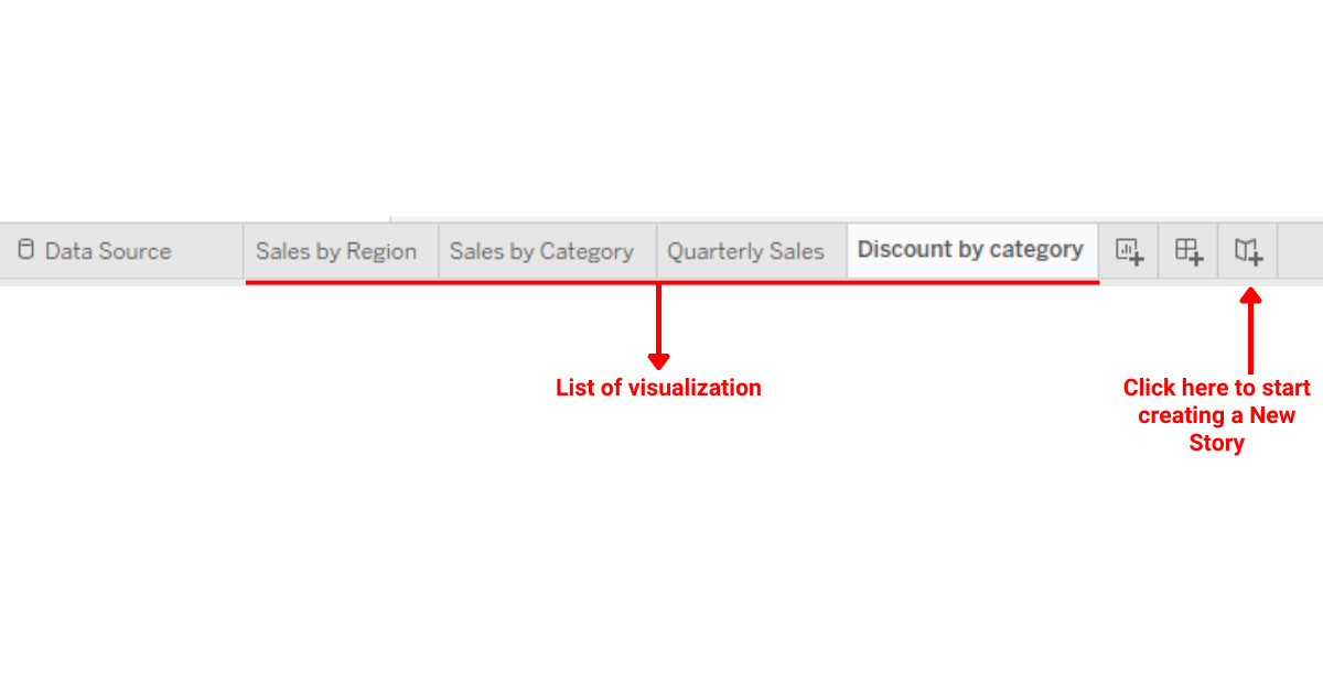 Creating a Tableau Story