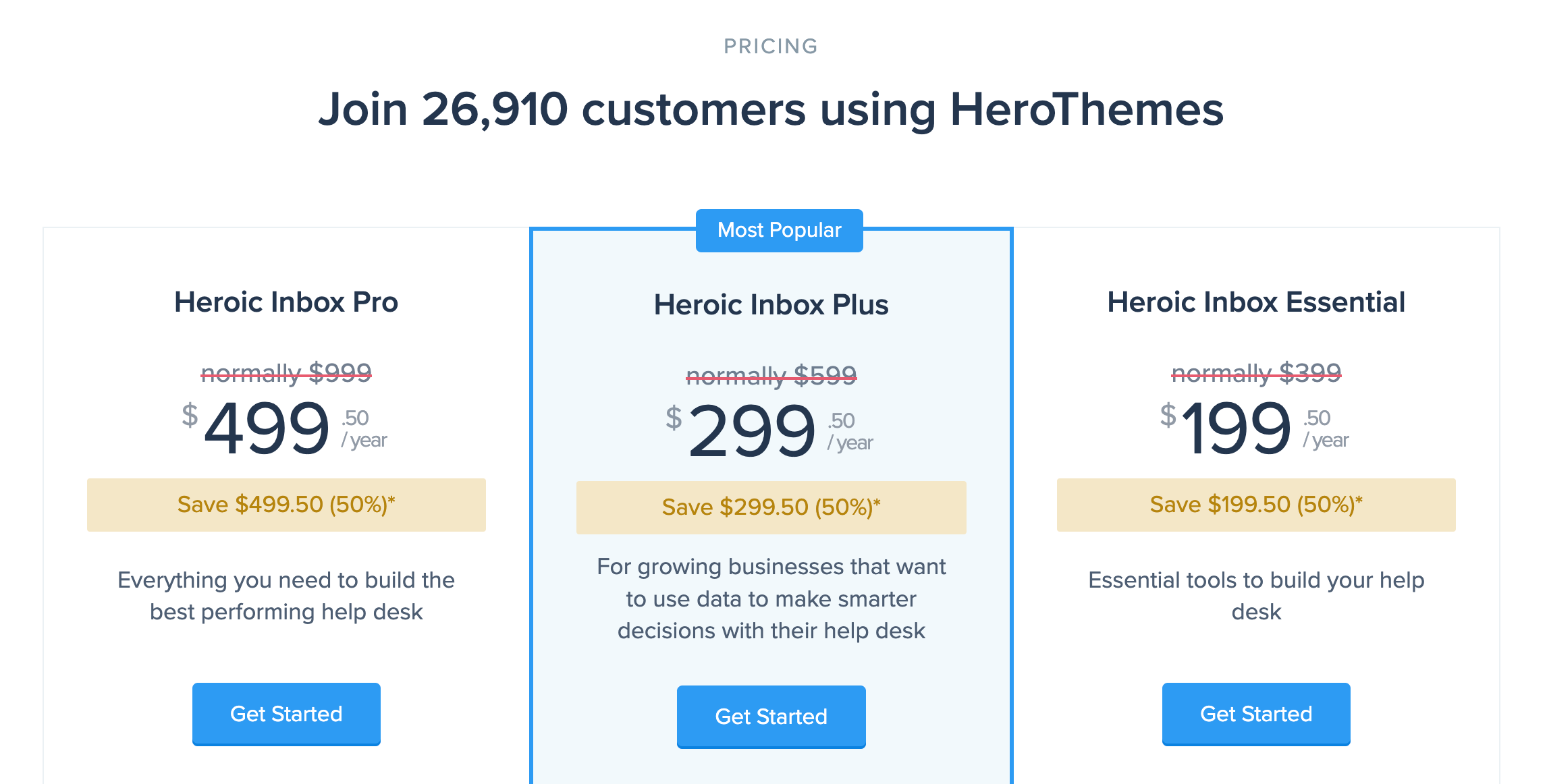 Pricing of Heroic Inbox