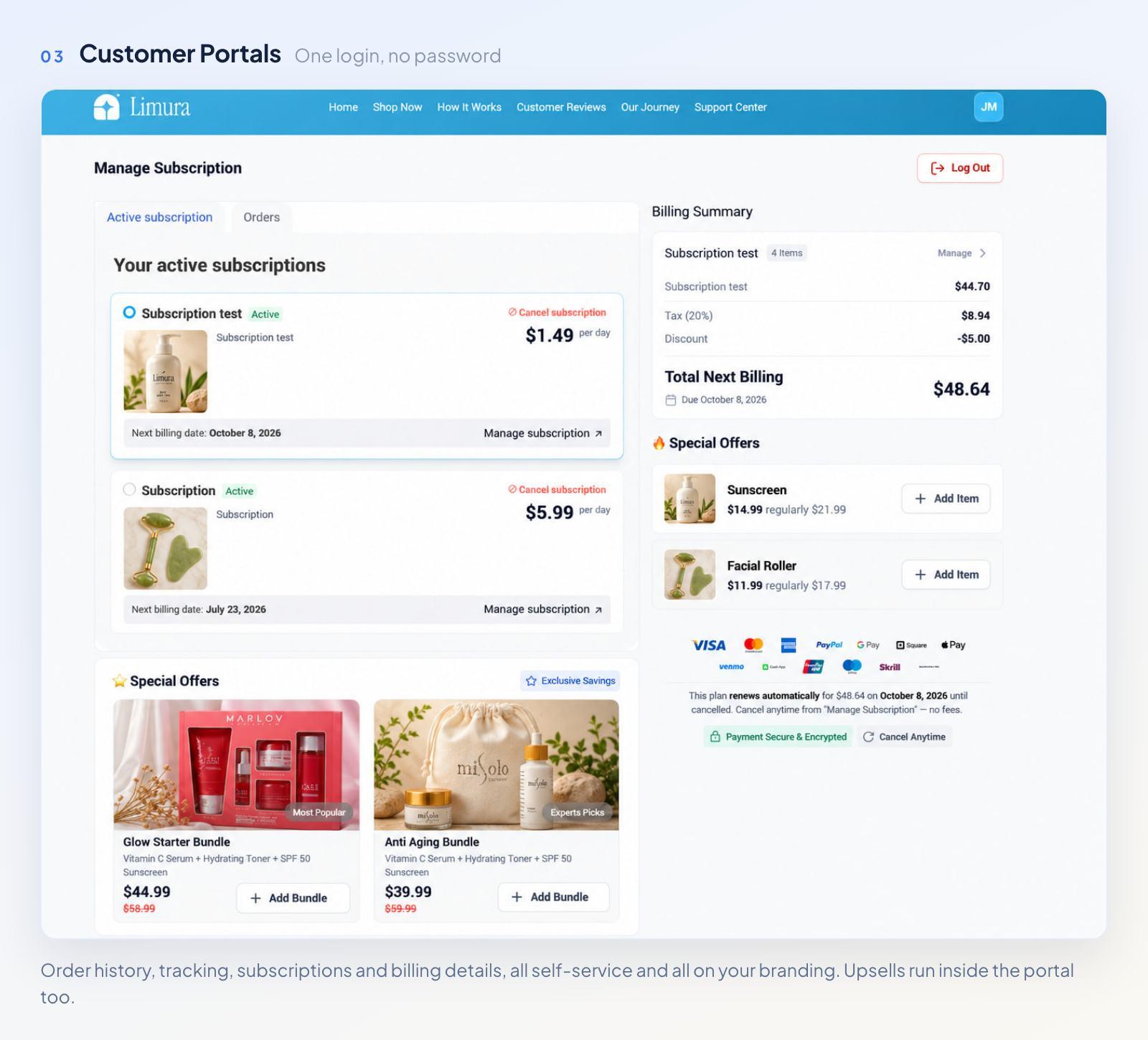 A branded Funnelish customer portal showing order history, subscription management and billing details behind a single customer login