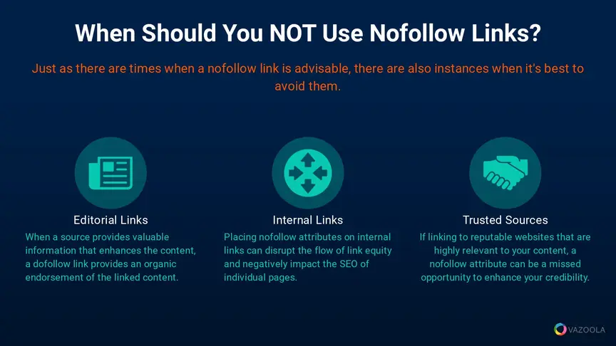 when to NOT use nofollow links