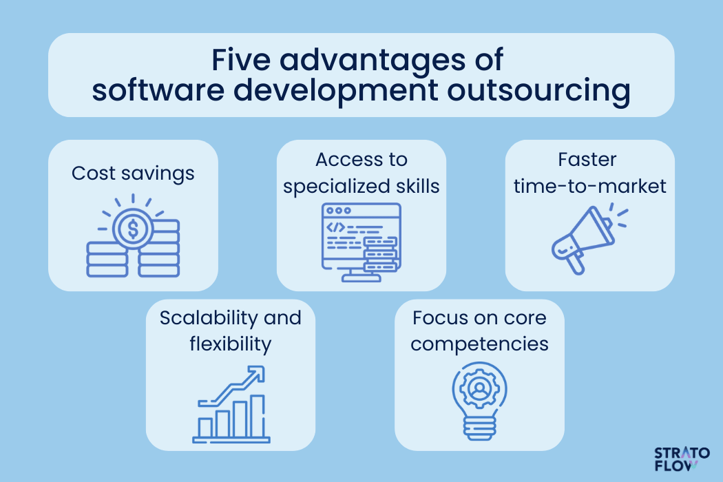 software outsourcing services