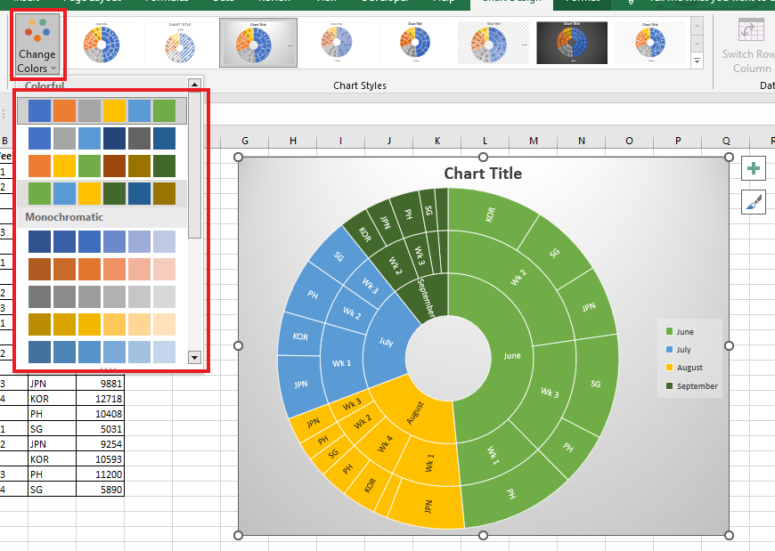 The Sunburst Chart In Excel Everything You Need to Know