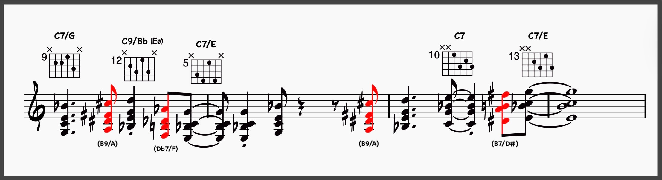 Ultimate Jazz Comping 101: Learn To Comp Like A Jazz Pro 33 Chord etude using drop two voicings and chromatic approach chords.