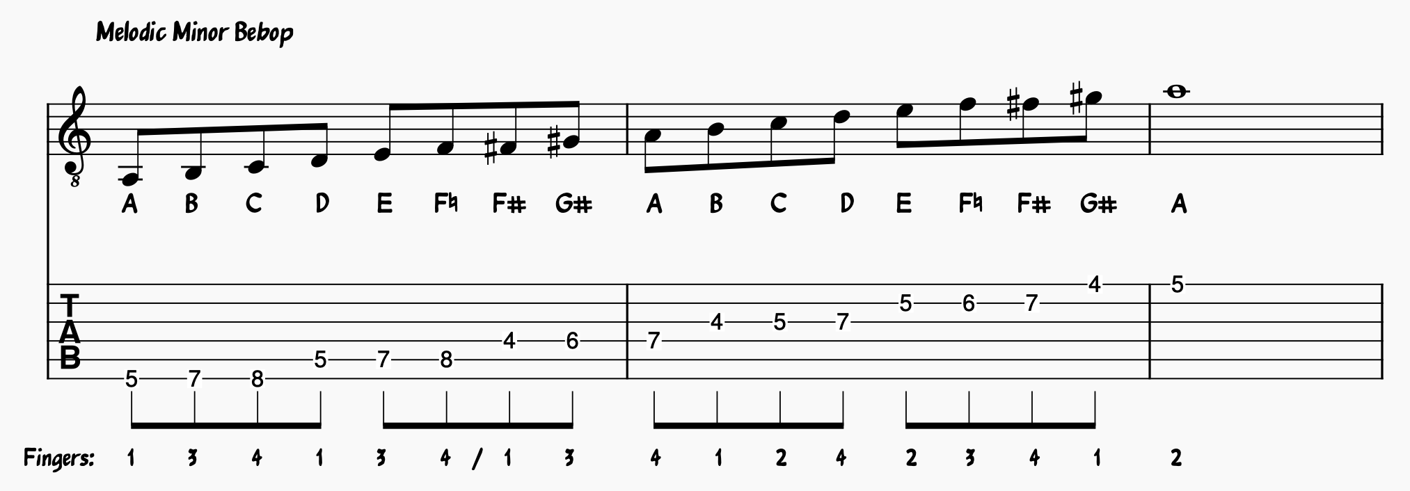 Melodic minor bebop scale on Guitar