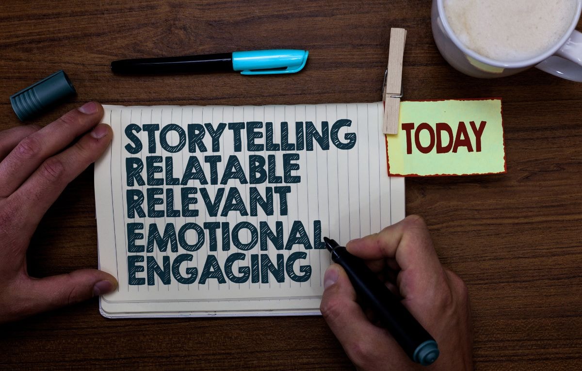 Content marketers attract potential customers through well crafted written content 