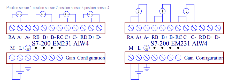 Wiring Diagram of EM231 Input/Output
